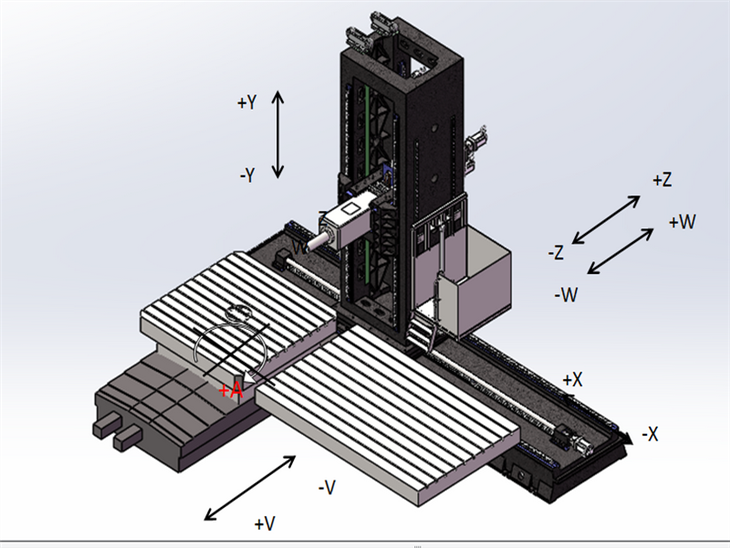 Floor Type Boring Machine